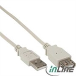 Cavo USB 2.0 AB 34633 Inline 0.3mt